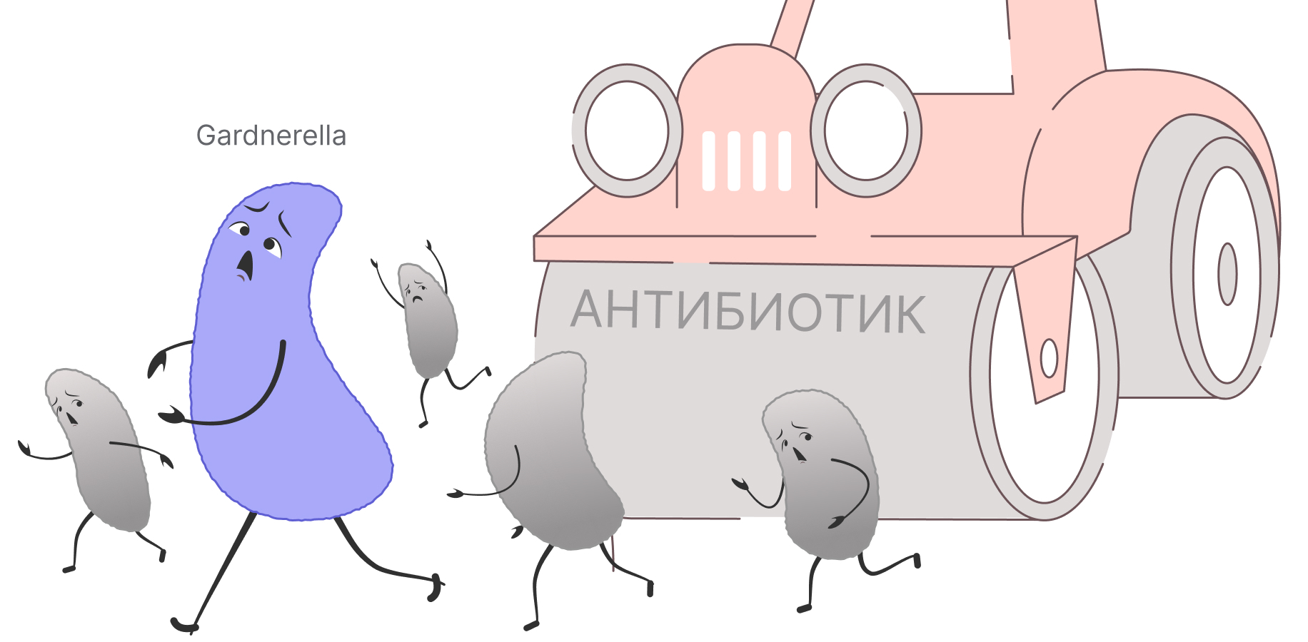 Дисбиоз во влагащение что это. Схема терапии бактериального вагиноза. Схема лечения бактериального вагиноза у женщин.